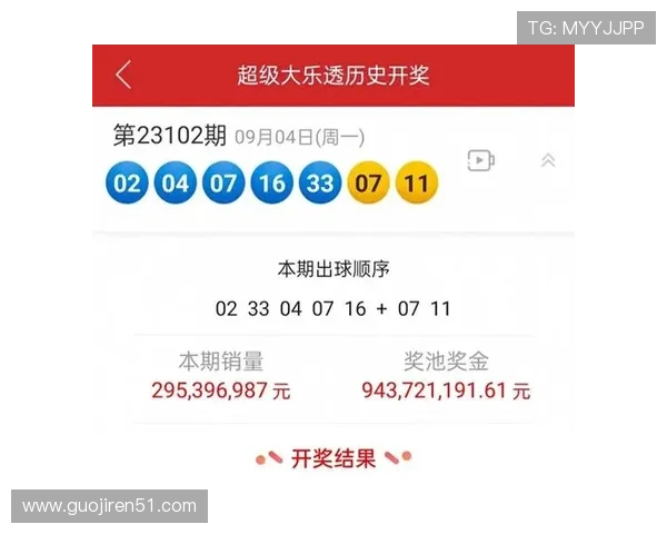 大乐透18064期最新开奖结果与号码分析