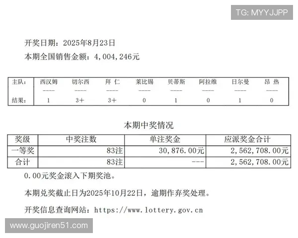 彩票18023期最新开奖结果查询与号码公布