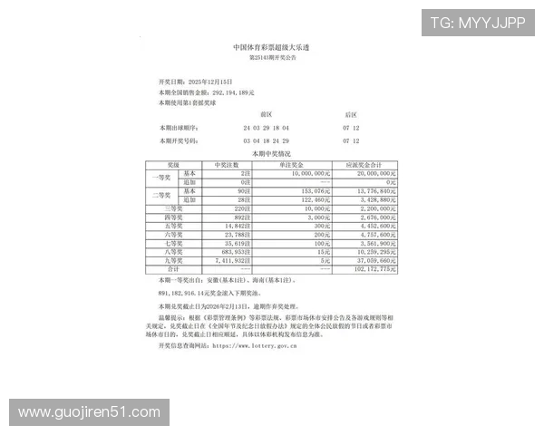 大乐透周六开奖最新结果与中奖号码查询
